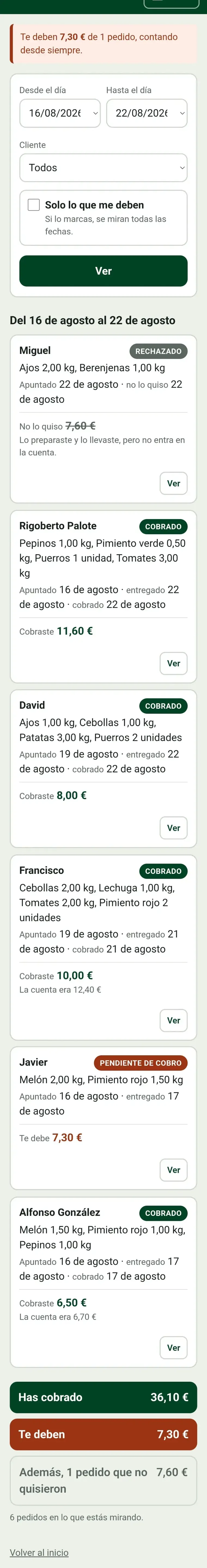 Pantalla de informe: filtros por fecha y cliente, los pedidos y las sumas